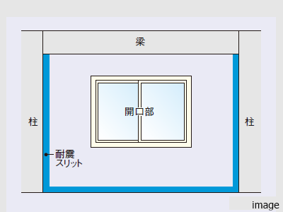 耐震スリット｜ザ・パークハウス西麻布霞町