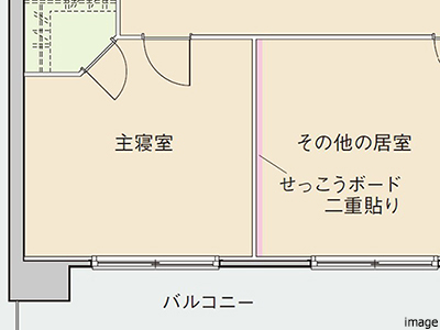 洋室1の遮音対策｜ザ・パークハウス西麻布霞町