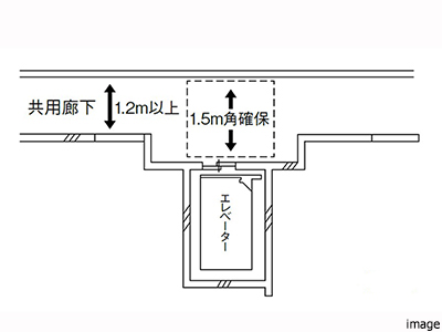エレベーター待合スペース｜ザ・パークハウス西麻布霞町