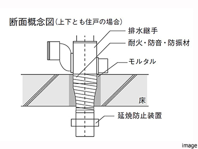 配管概念図｜ザ・パークハウス西麻布霞町